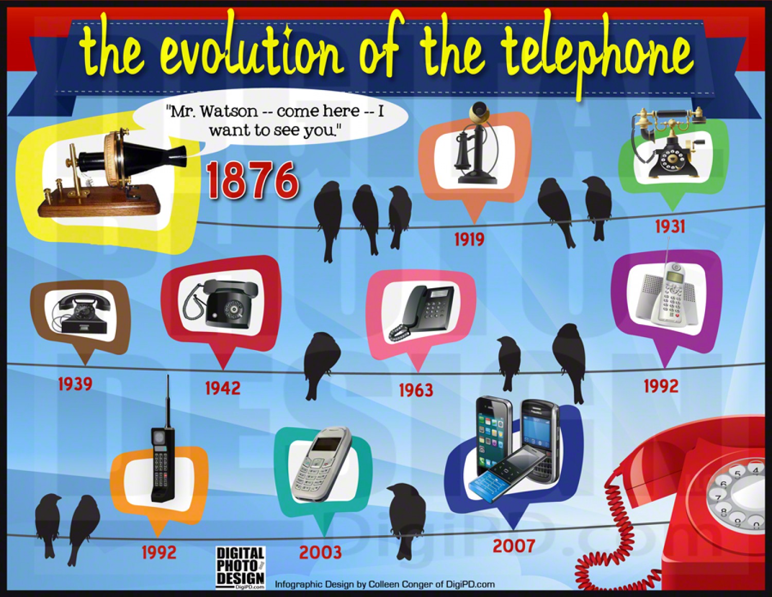 the-evolution-of-the-telephone_517b163494792_w1500.jpg