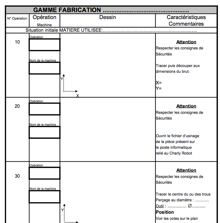 gamme_de_fabrication.png