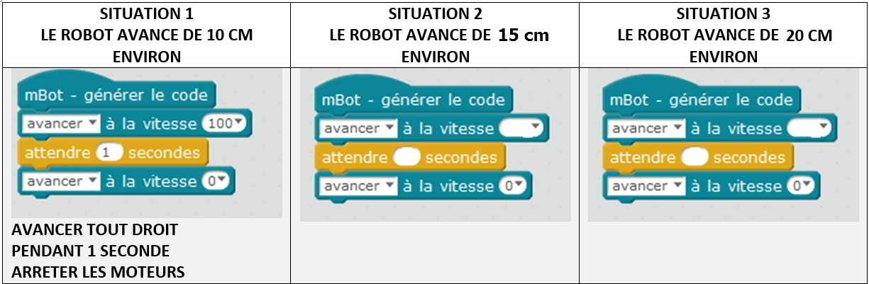 mbot_deplacement_simple.jpg mbot_deplacement_simple.jpg