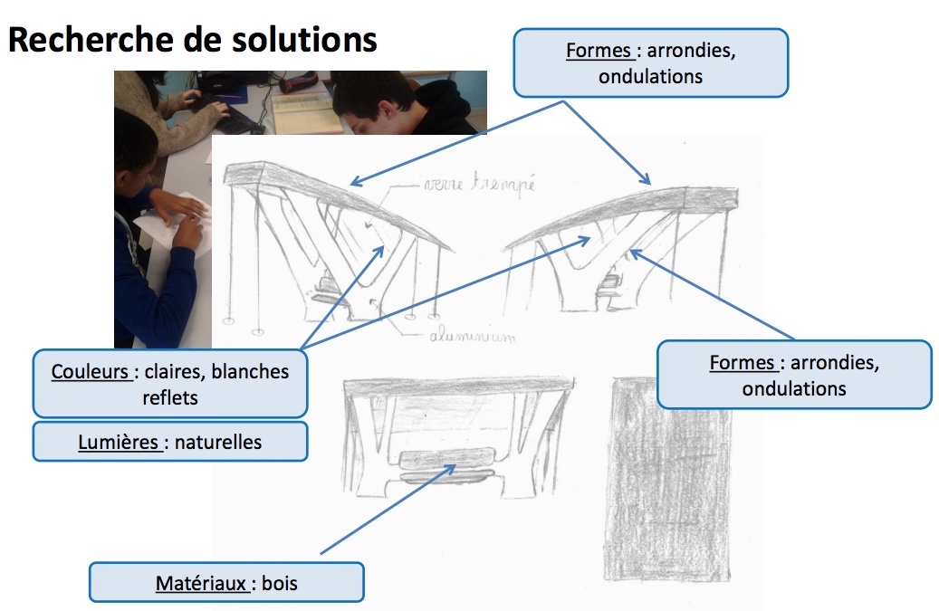 recherche_de_solution.jpeg